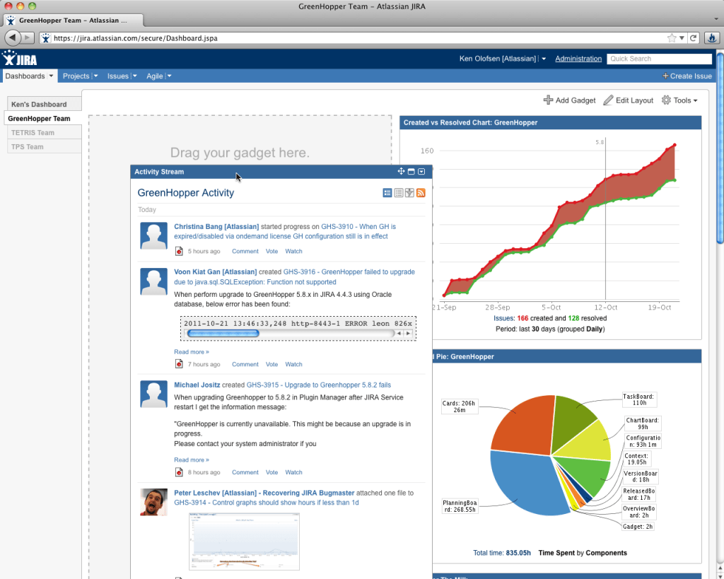 Jira Project Dashboard