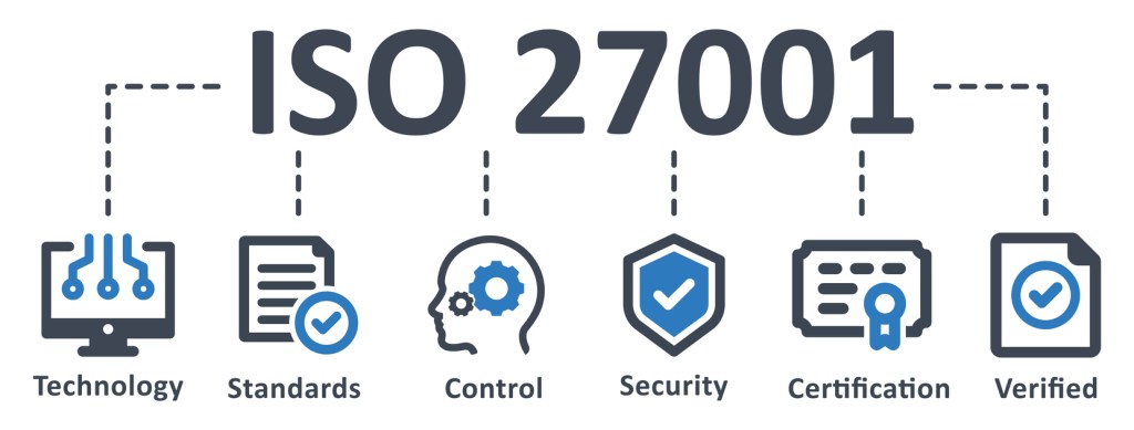 Netizen: What is ISO 27001 and How Can It Benefit Your&nbsp;Organization?