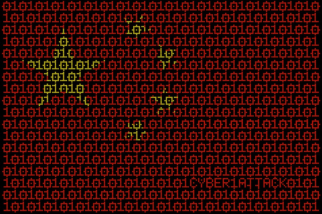 Inside Volt Typhoon: The Chinese Cyber Attackers Targeting Critical&nbsp;Systems
