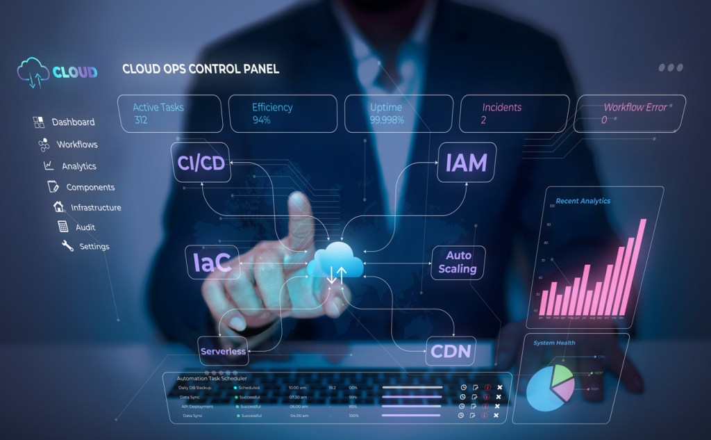 Your CI/CD Pipeline Is a Production Access&nbsp;Path